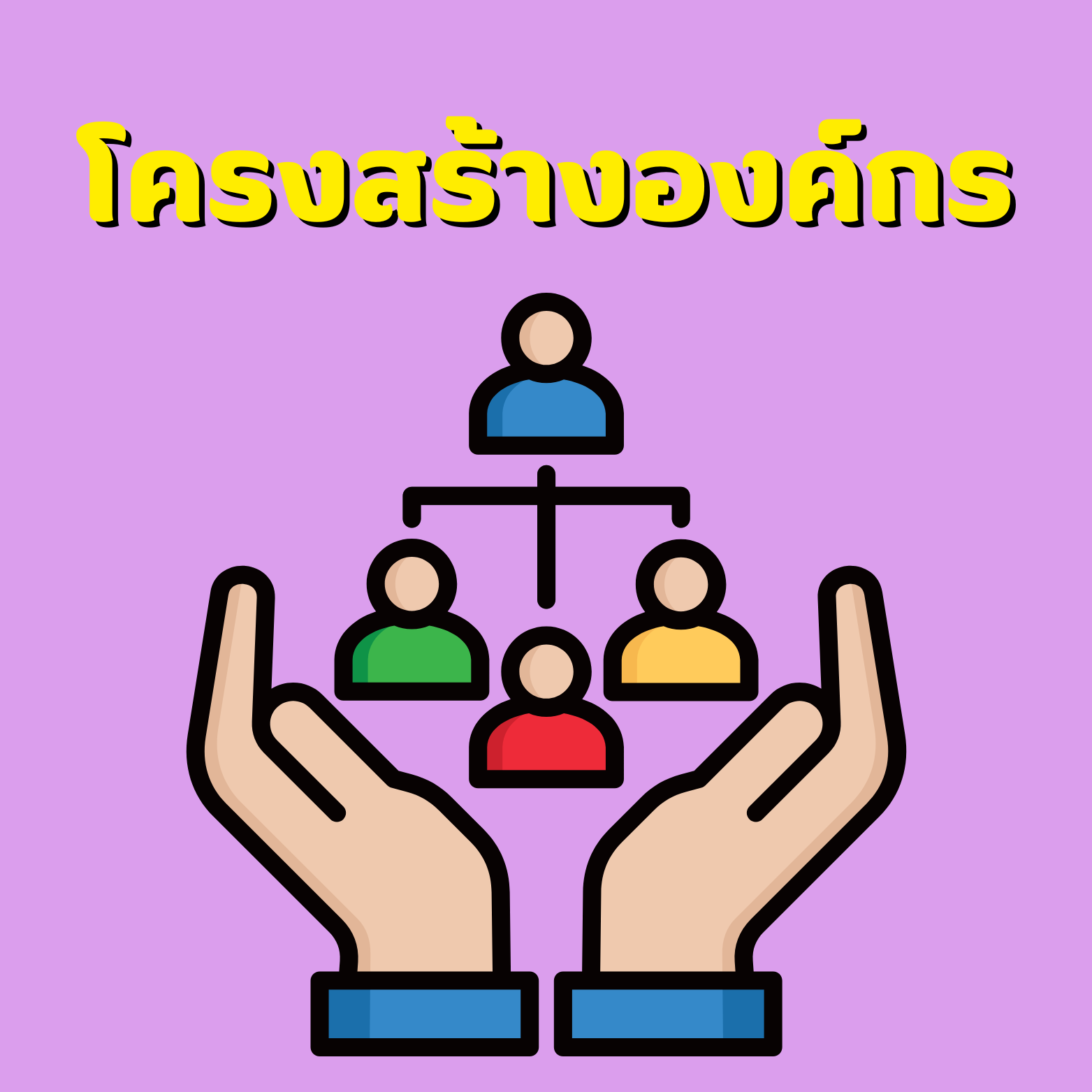 โครงสร้างองค์กร